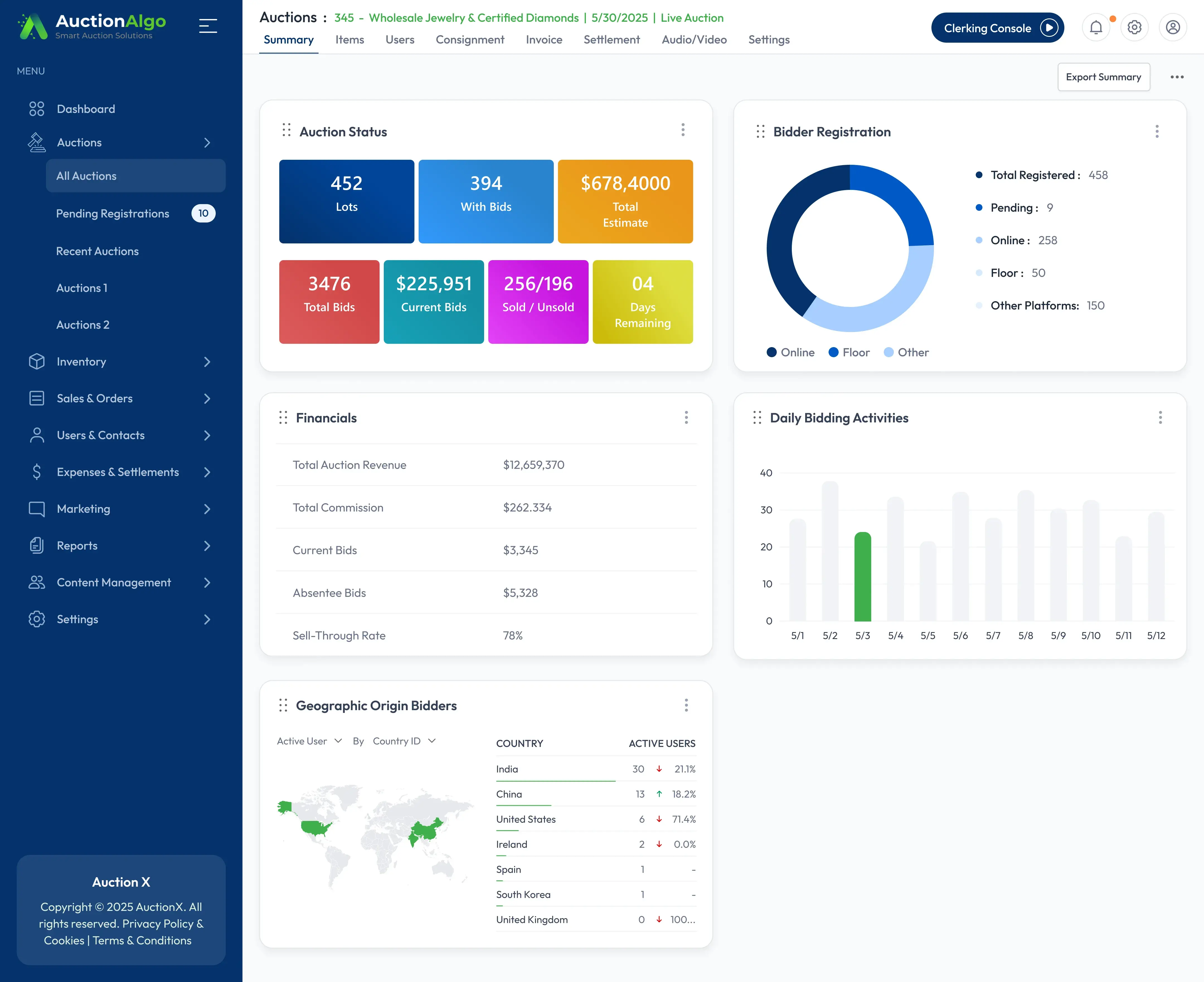 AuctionAlgo Platform Preview